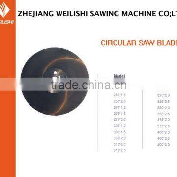 Circular Saw Blade