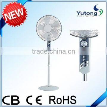 16" High Velocity stand oscillating fan