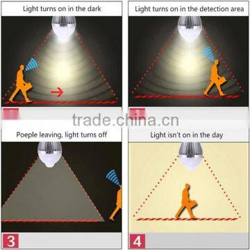 New Brand 7W/9W E27 PIR Infrared Body Sensor LED Light With CE ROHS photo-6