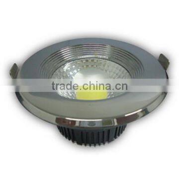 LED COB Light COB420