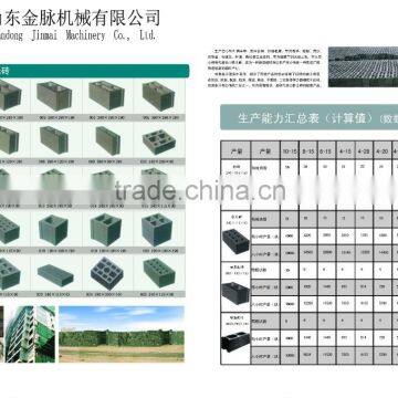 QT4-45DMobile Block Forming Machine ,paver Block Machine, Interlock Brick Making Machine photo-4