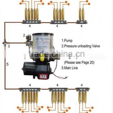 2015 Popular Grease Mp3 for Grease Pump photo-2
