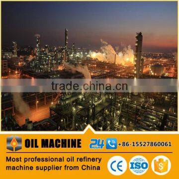 HDC088 ISO CE Proved GB Standard Refined Petroleum Oil Refining of Petrol Oil and Gas Refinery Companies List photo-2