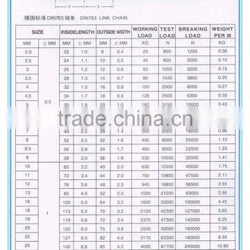 Din 763 Galvanized Short Link Chain China Factory Link Chain photo-5