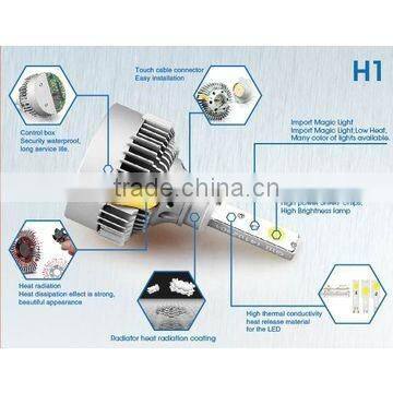 Hot Sale Perfect Quality and Competitive Wholesale Price H1led Auto Headlights photo-4