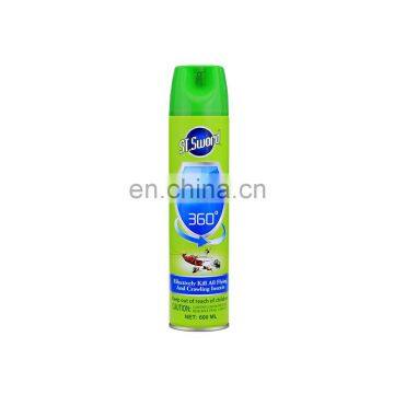 Best Lemon Shaving Foam