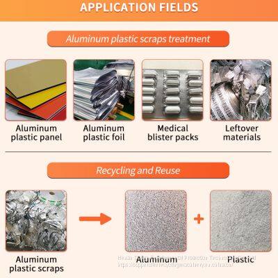 Aluminum Composite Panel (ACP) Separating Machine | Aluminum Plastic Sorting Machine photo-4