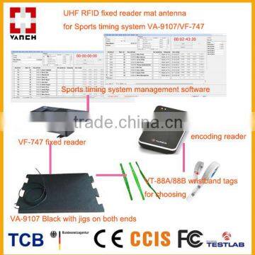 Rfid Marathon Timing System photo-3
