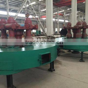 Ultrafine Limestone Milling Machine Raymond Mill photo-2