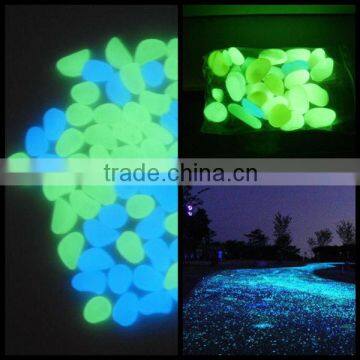 Photoluminescent Pigment with glowing blue green color