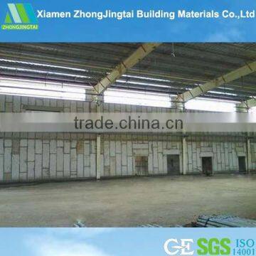 Hot selling high quality building materials fireproof brick exterior prices