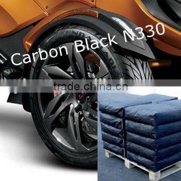 CARBON BLACK IN RUBBER INDUSTRY / active filler