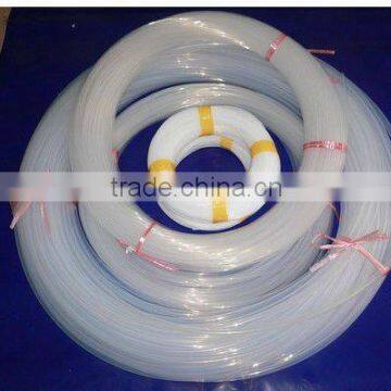 Electronic Components & Supplies>> Electronic Accessories & Supplies>> Insulation Materials & Eleme