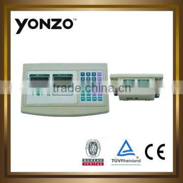 Indicator of Platform Scale photo-4