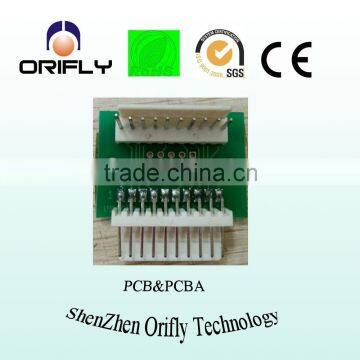 PCBA Design and Assembly