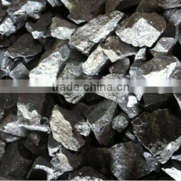 Silicon Carbide photo-2