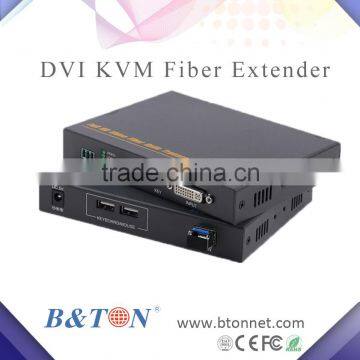 DVI Fiber Optic Extender