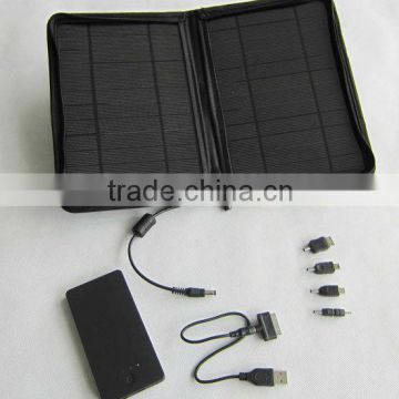 China powered solar collector- Model: MS-215SPB-6.6