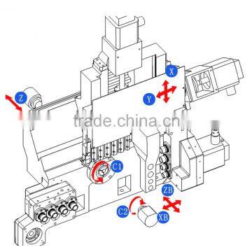 Swiss Lathe BSH205 5-Axis Gang Tool Type Precision CNC Lathe for Swatches and Mobile Parts photo-3
