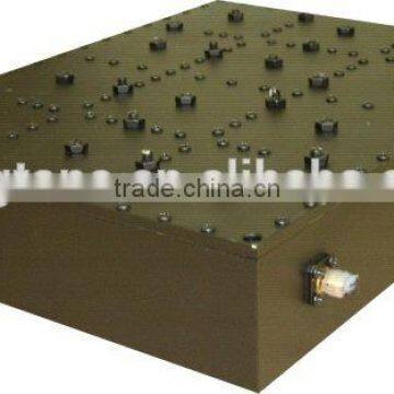 824-849MHz 869-894MHz CDMA800 or Gsm 850 Mhz Duplexer photo-4