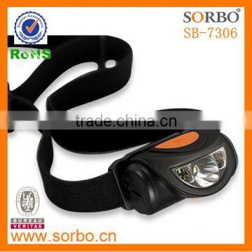 IP44 Waterproof LED Moving Head Lamp Rechargeable Headlamp