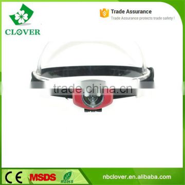 New type ABS Material headlamp 0.5W 3 LED headlight led