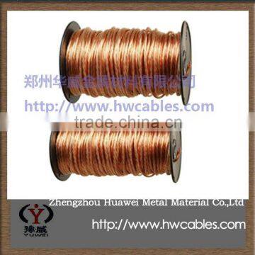 annealed copper conductor for lightning protection