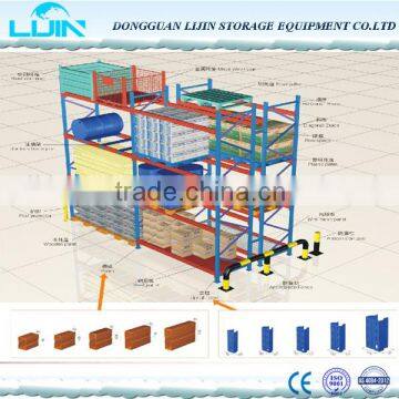 Hot Sale Selective Warehouse Storage Racking photo-2