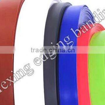 India ABS edge banding