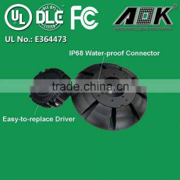 UL DLC FCC TUV VEET IPART Approval Industrial Warehouse High Bay Factory LED Lamp photo-3