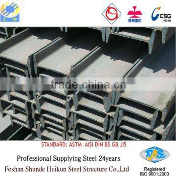 Hot Roll I-Beam galvanized i-beam (SS400 Q235B)