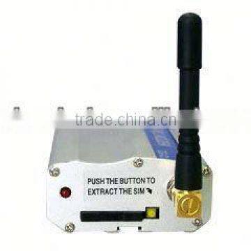 gsm modem antenna