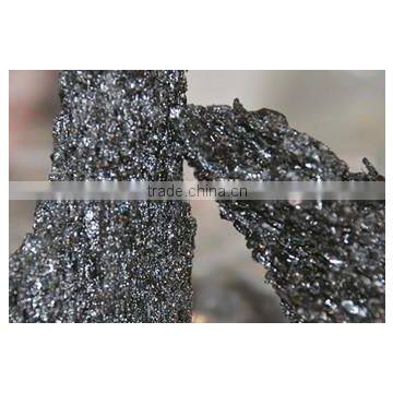 black silicon carbide ,fused silica price $