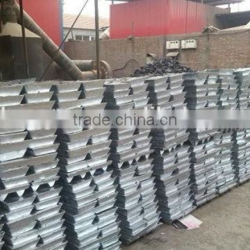 zinc ingot with facotry lowest price