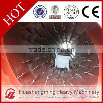 HSM CE Approved Best Selling Rotary Dryer Heat Balance photo-4
