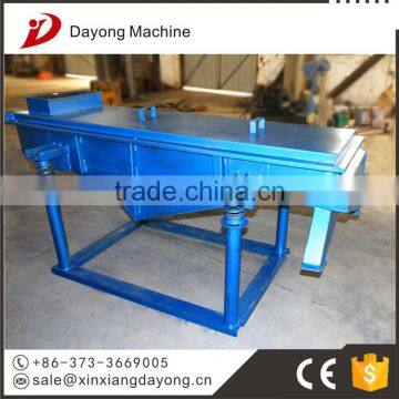 China Inclined Vibrating Screen for Sand photo-4