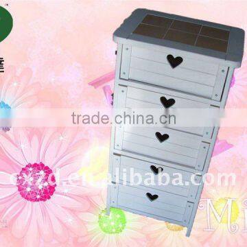 Receive Solid Wood Cabinets photo-2