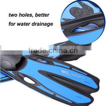 Caution, 15-day Delivery Time for Rubber Fins, Surfboard Fins(FIN-100) photo-5