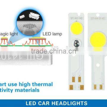 High Low Beam Auto H4 LED Head Light Lamp Factory in China and Wholesale photo-4