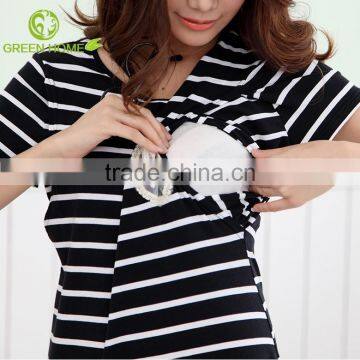 Australia welcome good quality nursing breastfeeding dress