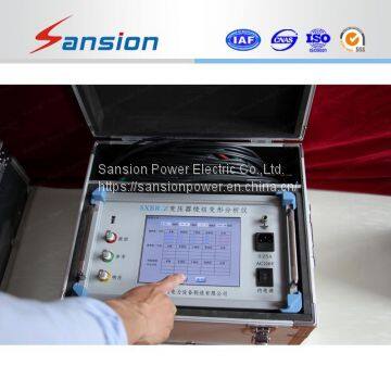 Portable Sweep Frequency Response Analyzer for Transformer Winding Test