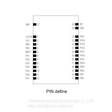 CC1120 UART Narrowband RF Module, 1W 24dbm, 169Mhz,434Mhz,868Mhz,915Mhz photo-4