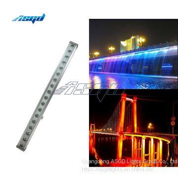 ASGD （Point Control）18x3W RGB 3in1 Waterproof Led Washer Wall Lighting Professional Stage Light photo-2