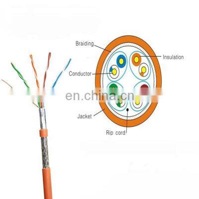 Bare copper /cca/ccs cat7 ethernet cable jelly filled cat7utp lan cable high speed data transmission