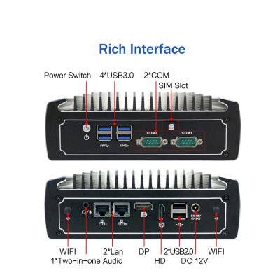 Partaker Fanless Mini Computer 10th Gen Intel Core i5 10210U 4k Mini PC 2 Lan RS232 Barebone PC With SIM Card Slot Windows 11 photo-3