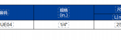 VCR Nut 90 ° Elbow VFUE photo-3