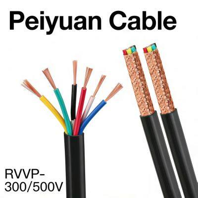 PVC Insulated PVC Sheathed Shielded Flexible Control Cable photo-3