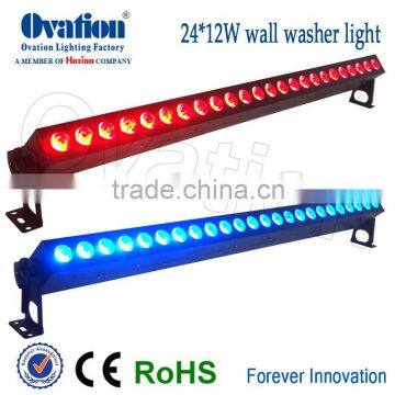 Best Price Waterproof Wall Washer Light photo-2