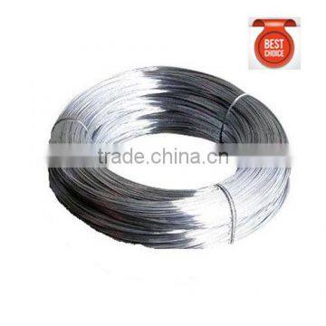 Galvanized Surface Treatment and Electro Galvanized Galvanized Technique galvanized wire