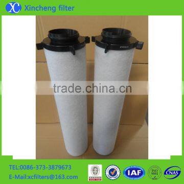 Ingersoll Rand Filter Element 85566248 photo-2
